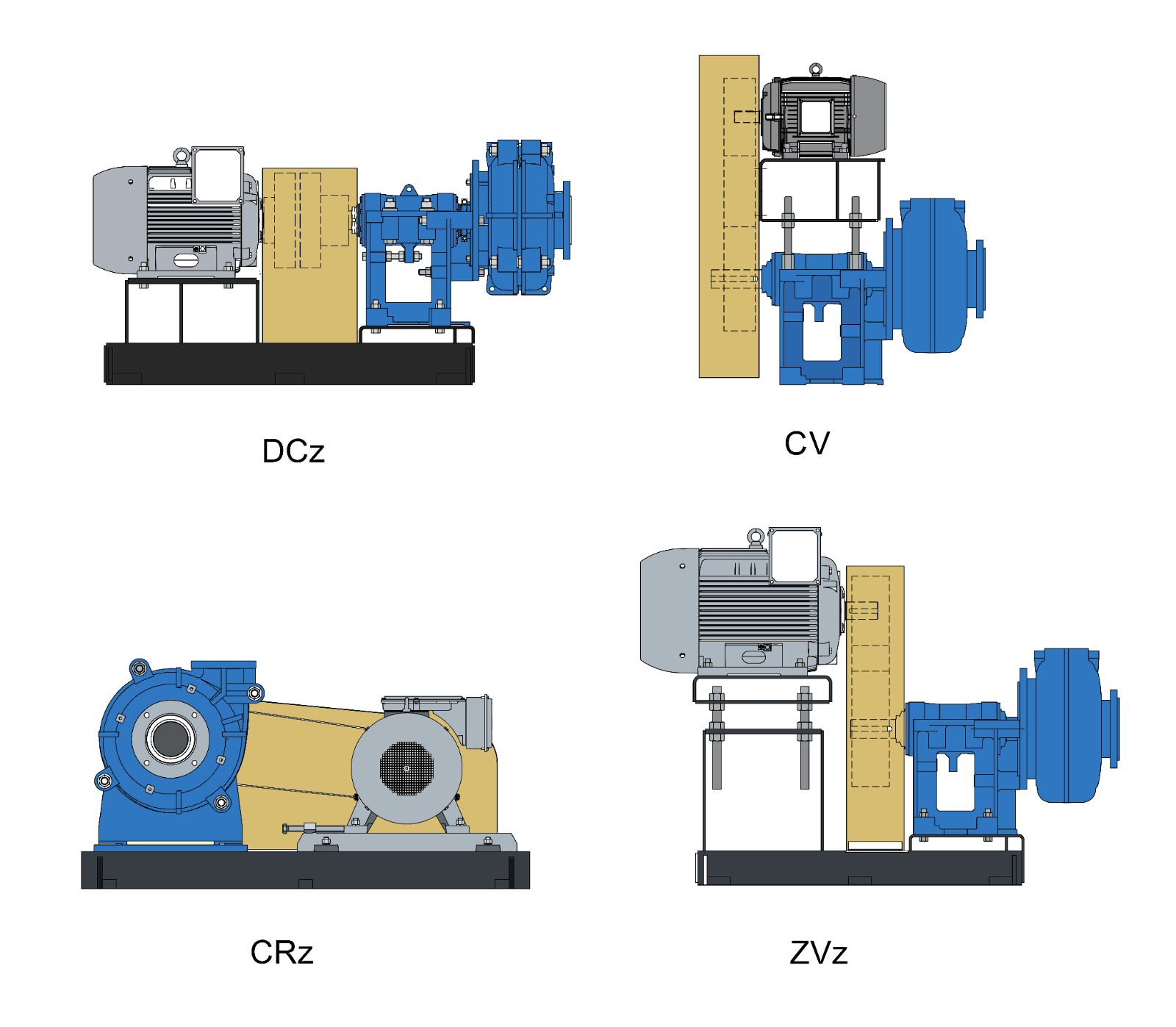 SlurryPumpTransmissionTypes-CRZ-CV-DCZ-ZVZ-cnzking.jpg